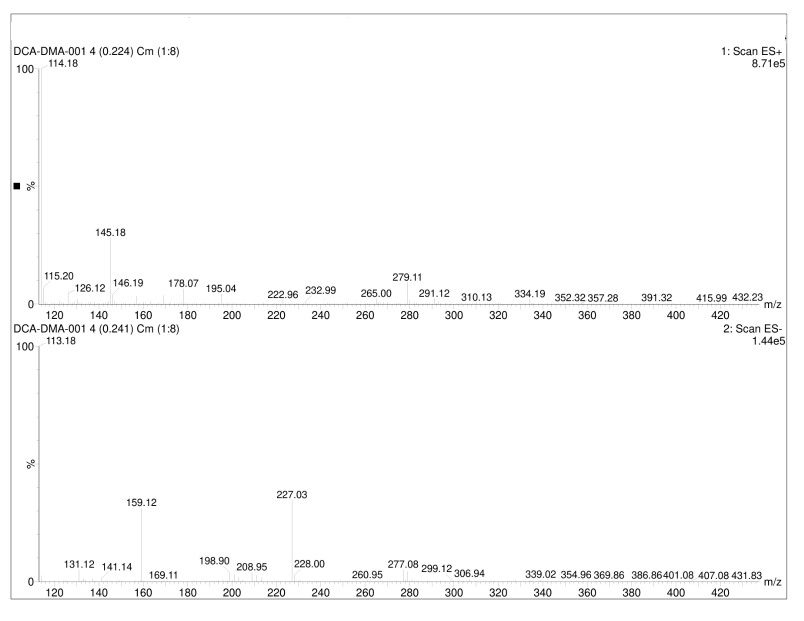 MS of DCADMA CAS 80944-06-5