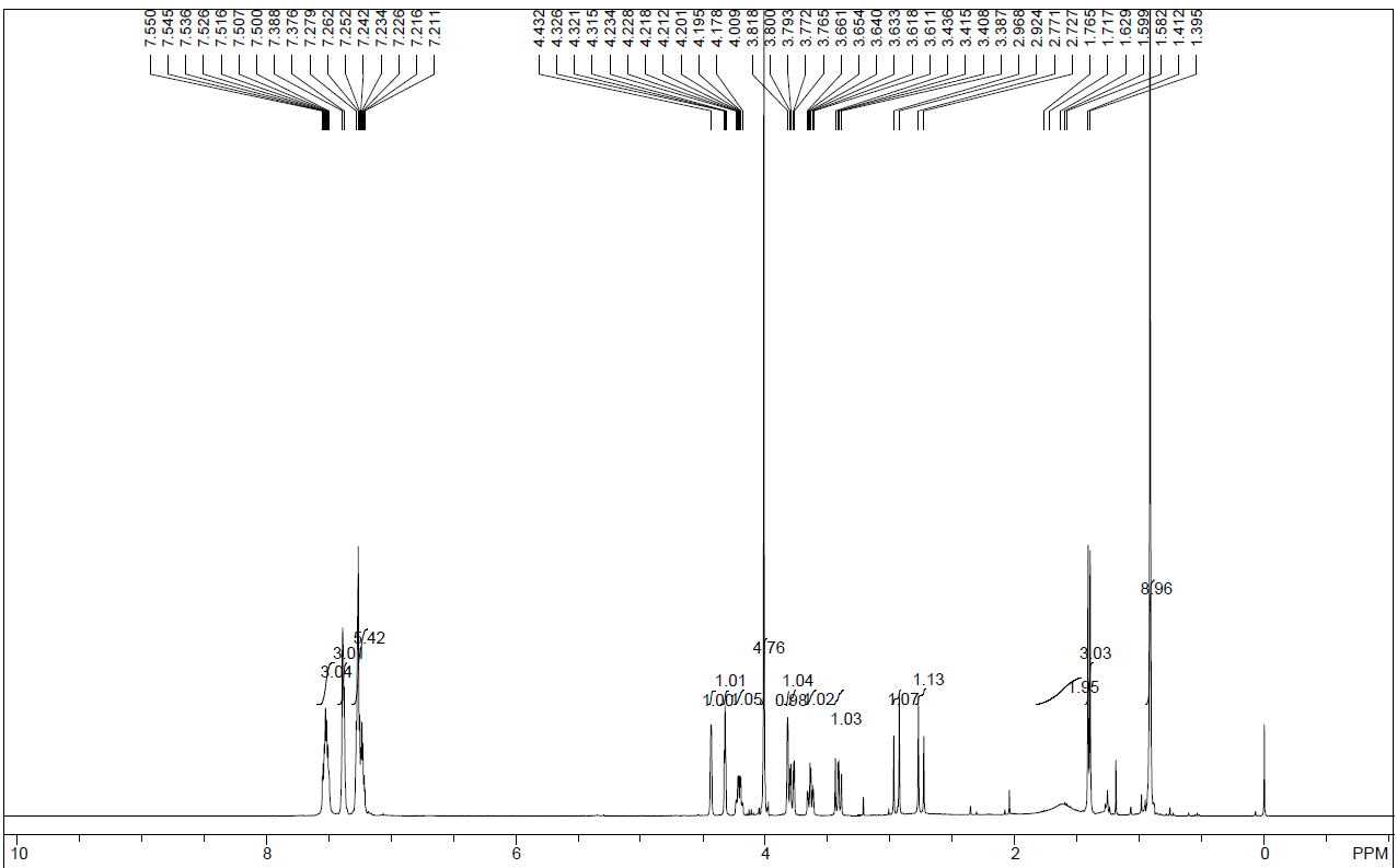 HNMR of Ferrocene, 1-(diphenylphosphino)-2-[(1R)-1-[[2-[[(1R)-1-(hydroxymethyl)-2,2-dimethylpropyl]amino]-2-oxoethyl]amino]ethyl]-, (1R)- CAS 2922459-71-8
