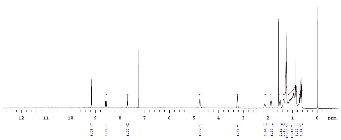 HNMR of Y12 (BTP-4F-12) CAS 2389125-23-7