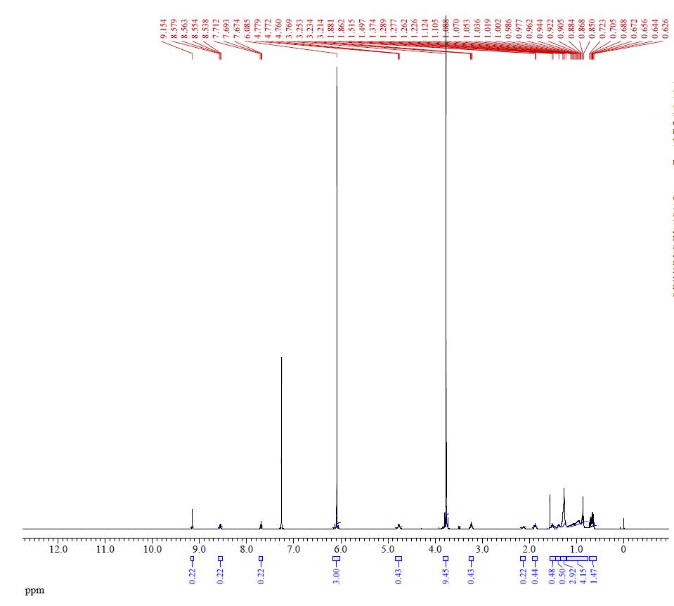 qNMR of Y12 (BTP-4F-12) CAS 2389125-23-7