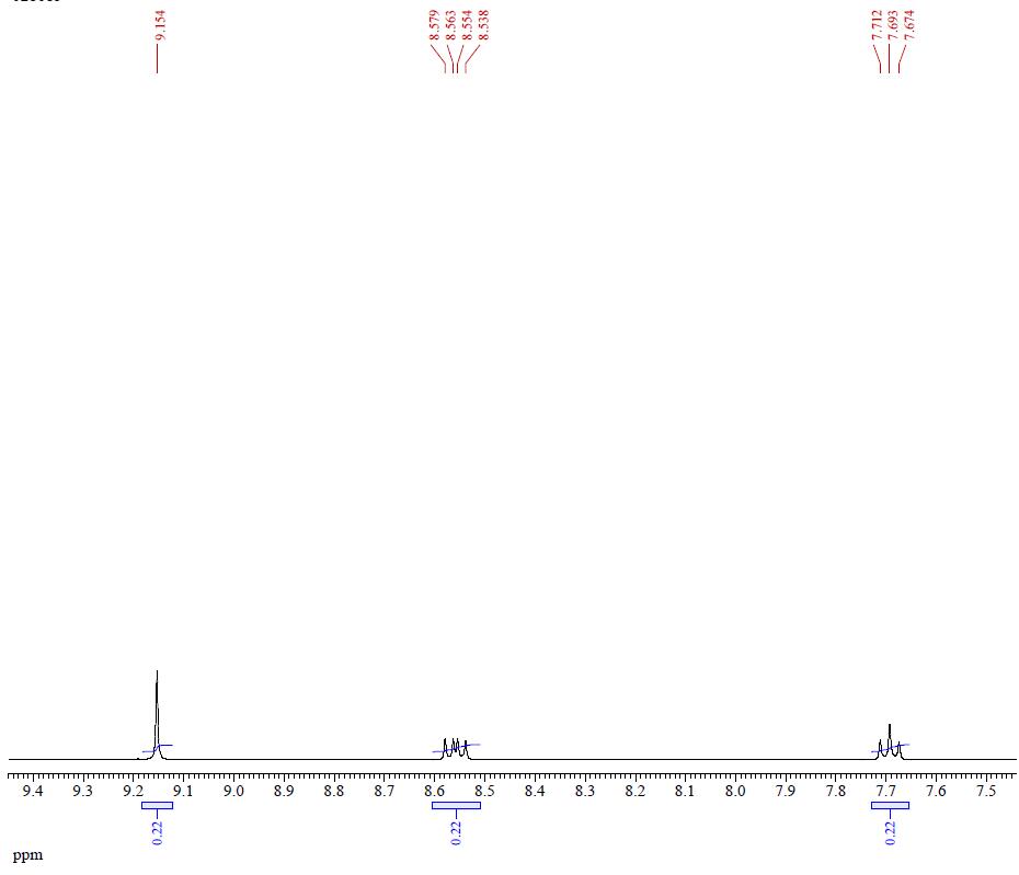 qNMR1 of Y12 (BTP-4F-12) CAS 2389125-23-7
