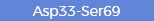 Squence of Recombinant Rat Beta-defensin 1